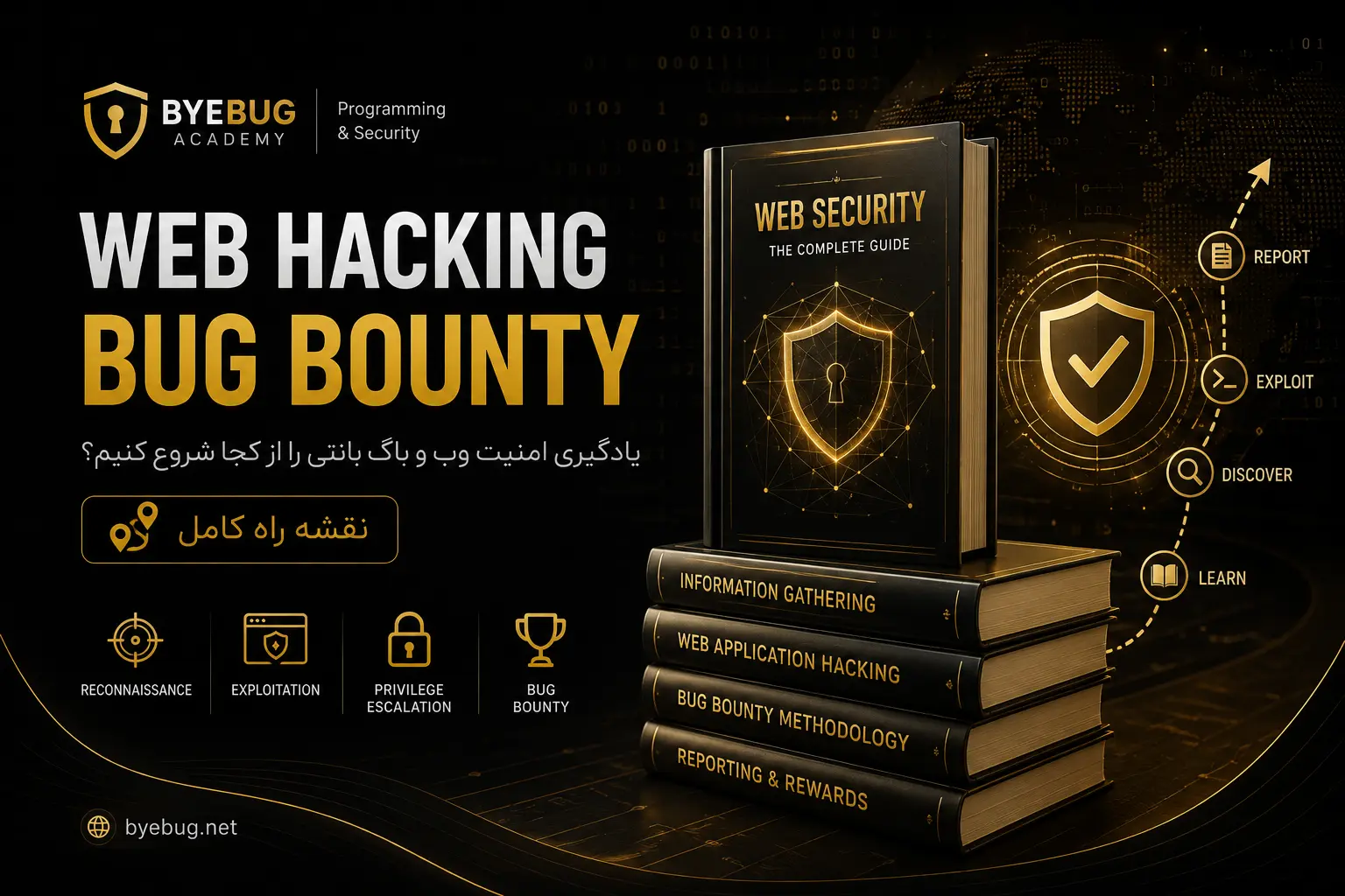 یادگیری امنیت وب و باگ بانتی (Bug Bounty) را از کجا شروع کنیم؟ نقشه راه کامل Web Hacking
