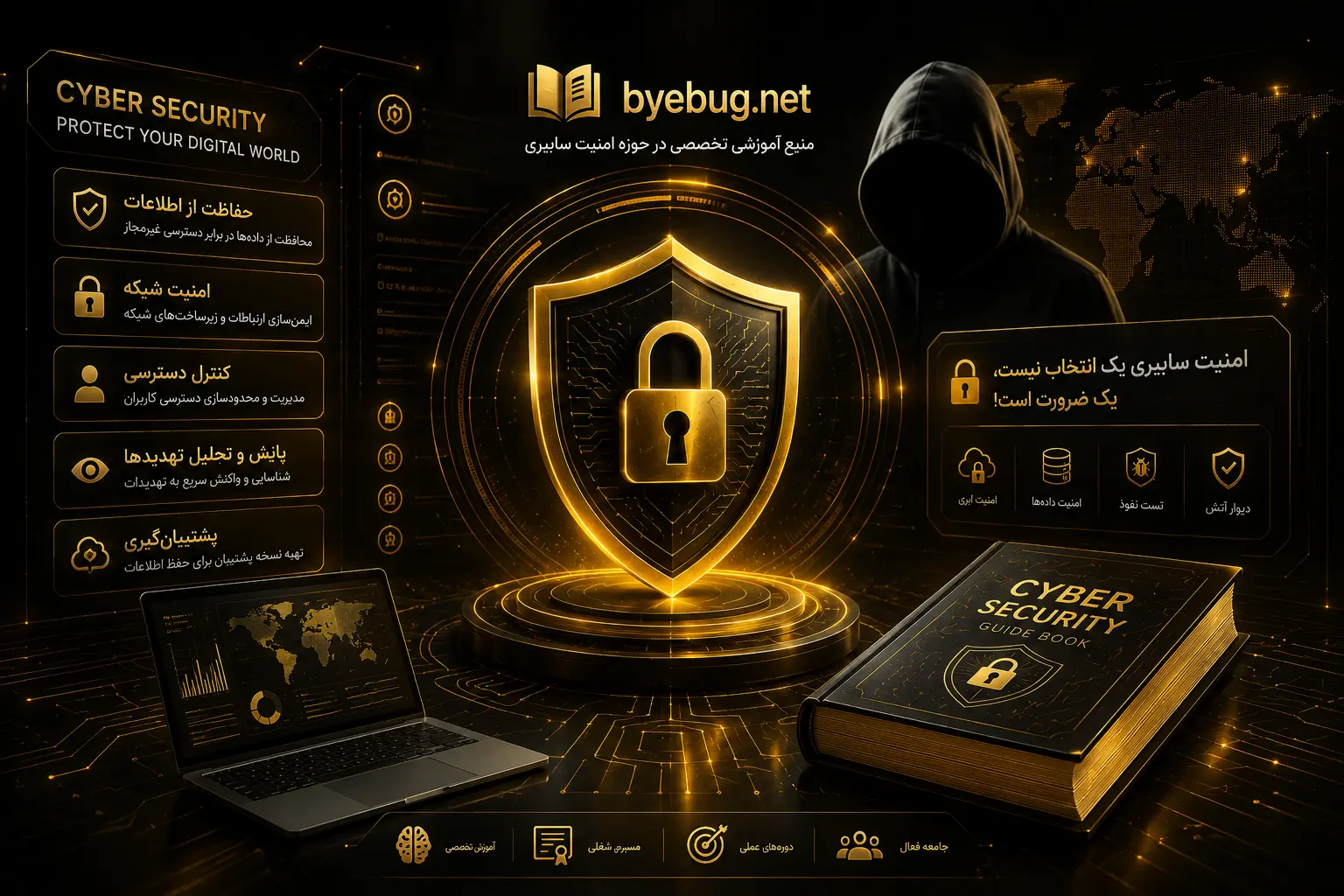 ByeBug article image